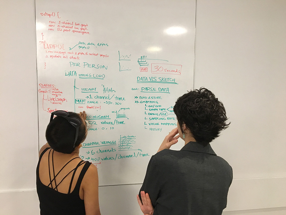 Art-a-Hack 2016 Dual Brains team members Pat Shiu and Gal Nissim