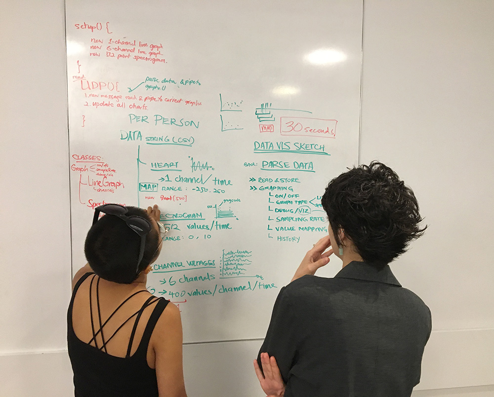 Eva Lee Dual Brains Art-a-Hack Processing preparations